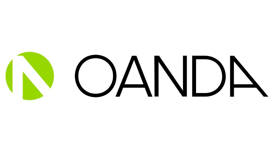 Обзор - OANDA