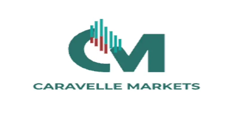 Обзор - Caravelle Markets
