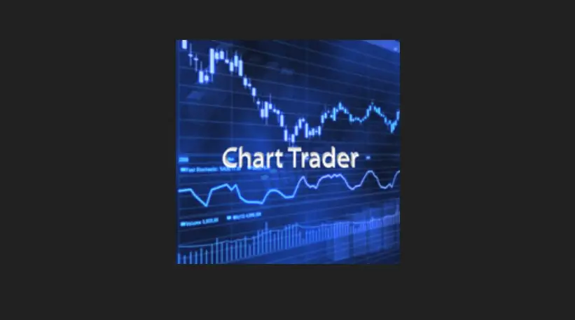 Обзор - ChartTrader