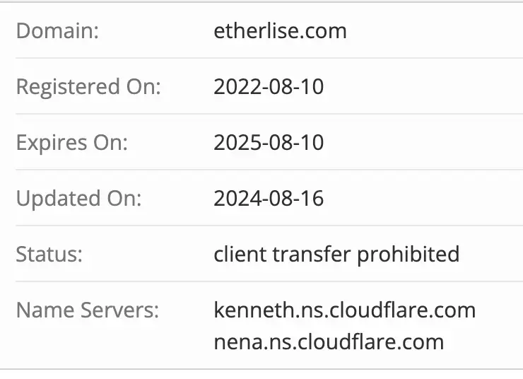 Etherlise домен домен Etherlise