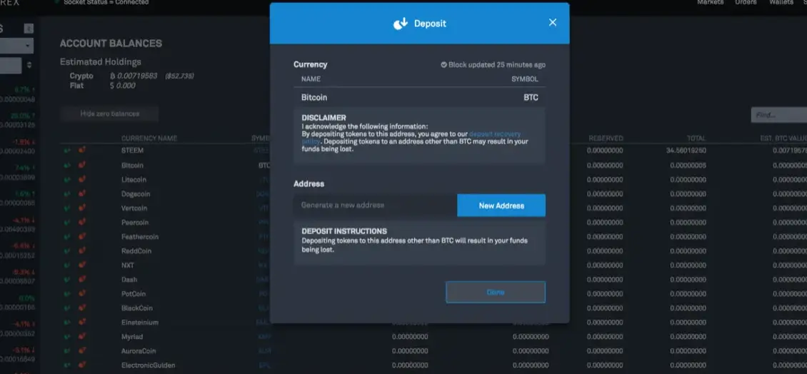 информация о Bittrex Bittrex обзор