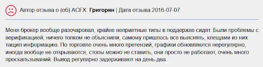 Отзывы ACFX Отзывы ACFX