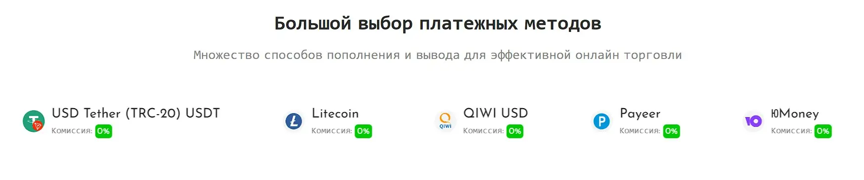 Платежные методы TraderNow Платежные методы TraderNow