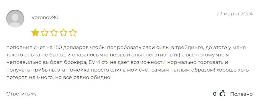 Комментарий пользователя Комментарий пользователя