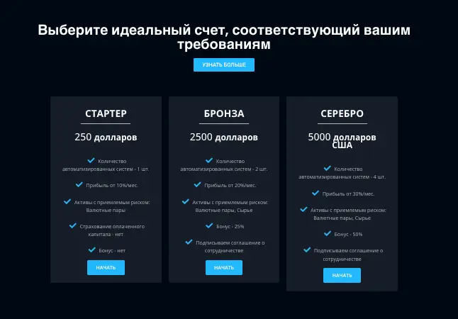 Dominion Trade обзор условий что известно? Dominion Trade