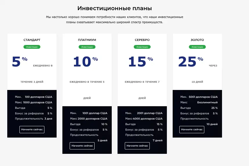 Global Liquidation Company обзор условий обзор на Global Liquidation Company