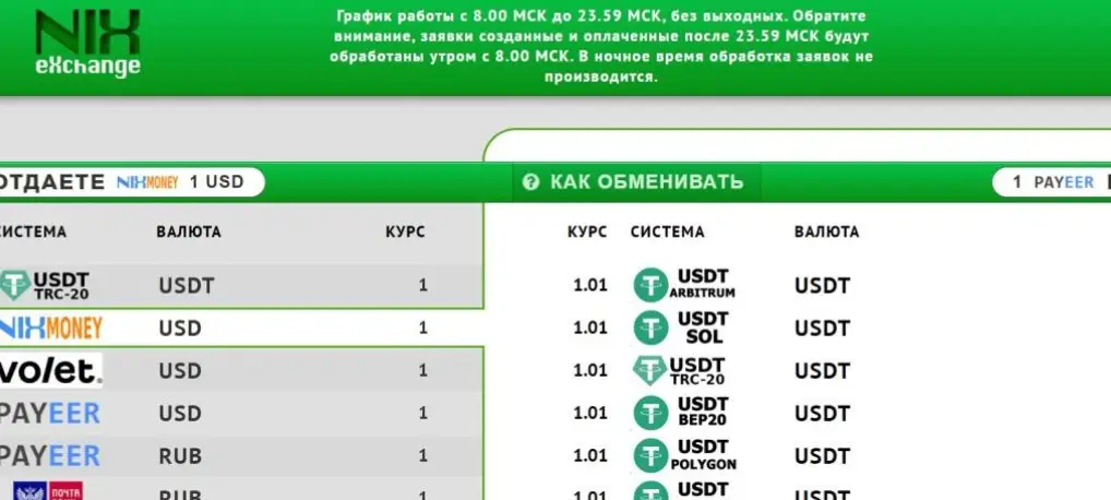 Nixexchanger сайт страница сайта Nixexchanger