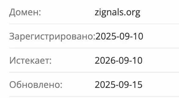 Zignals домен домен Zignals