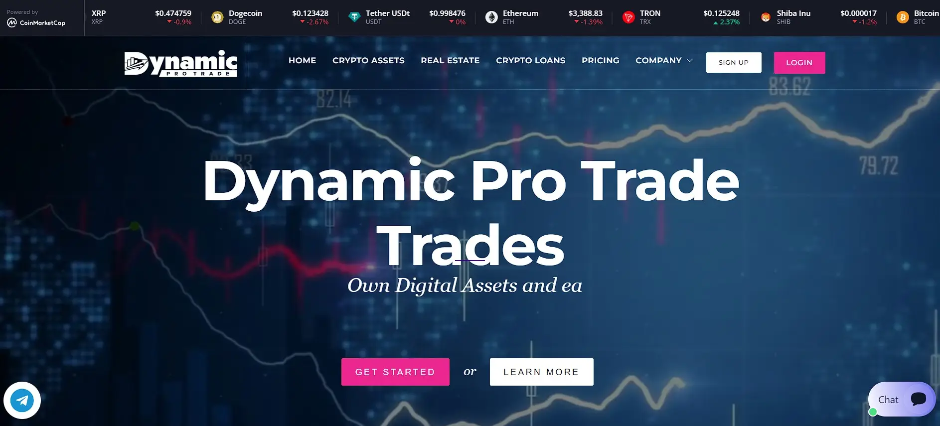 Обзор инвестиционнй компании Dynamic Pro Trade Обзор инвестиционнй компании Dynamic Pro Trade
