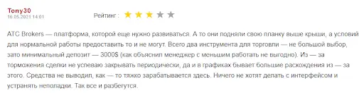 ATC Brokers (АТС Брокерс) отзывы ATC Brokers (АТС Брокерс) отзывы