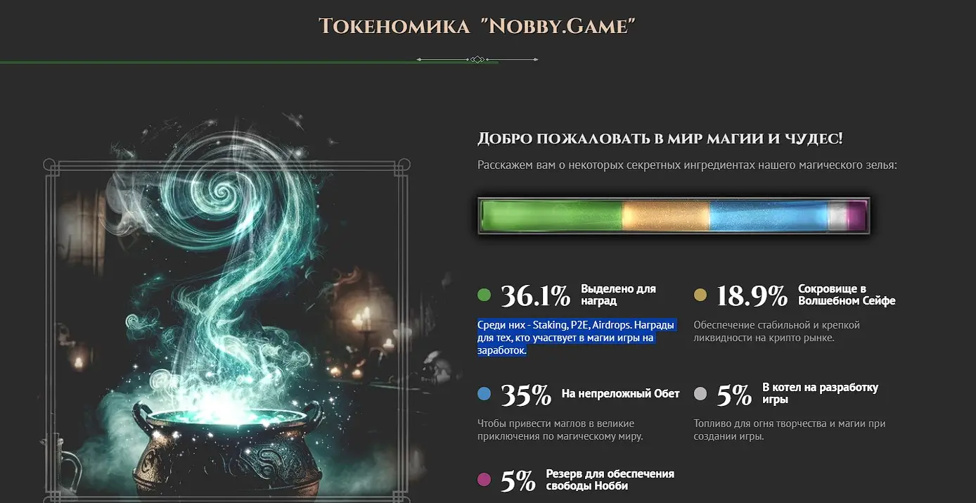 Токеномика Nobby Game Токеномика Nobby Game