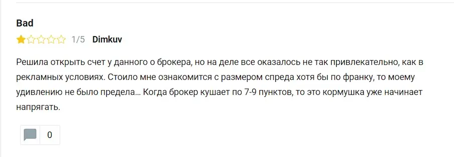 Оценка пользователя Оценка пользователя