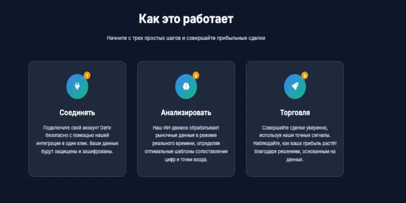 Digitsniper обзор Инфо о проекте Digitsniper