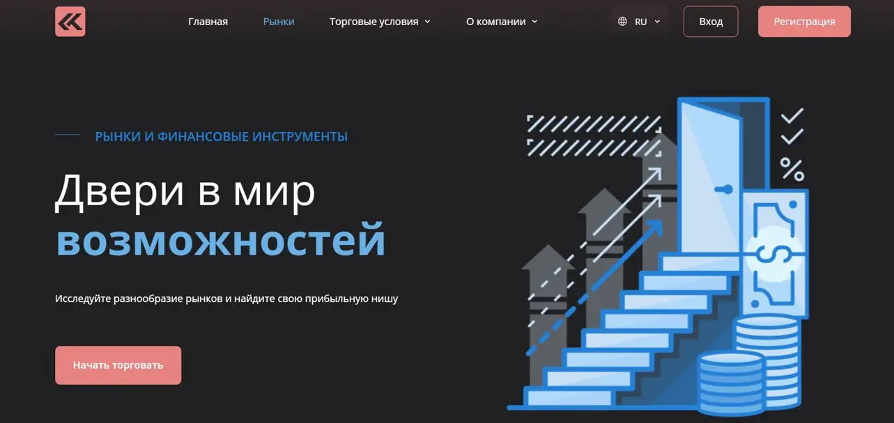 Обзор брокера LeKlai Обзор брокера LeKlai