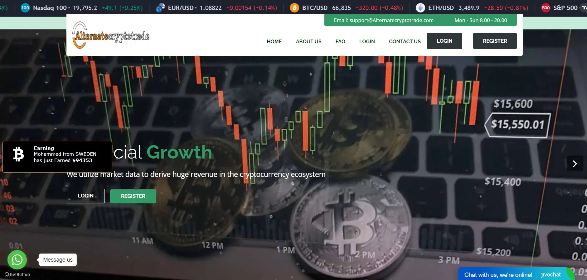 Обзор криптосервиса Alternatecryptotrade Обзор криптосервиса Alternatecryptotrade