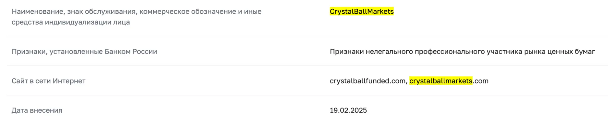 Crystal Ball Market список цб список цб Crystal Ball Market