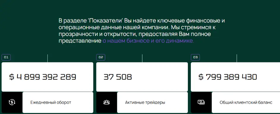 информация про Tvakloxil Tvakloxil компания