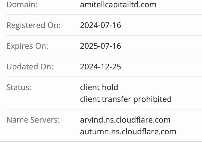домен Amitell Capital Amitell Capital домен