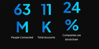 MEPRO инфо о сайте обзор на MEPRO