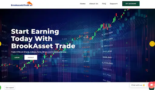 Брокер BrookAsset отзывы Брокер BrookAsset отзывы