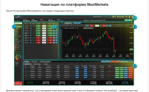 MaxiMarkets обзор информация о MaxiMarkets