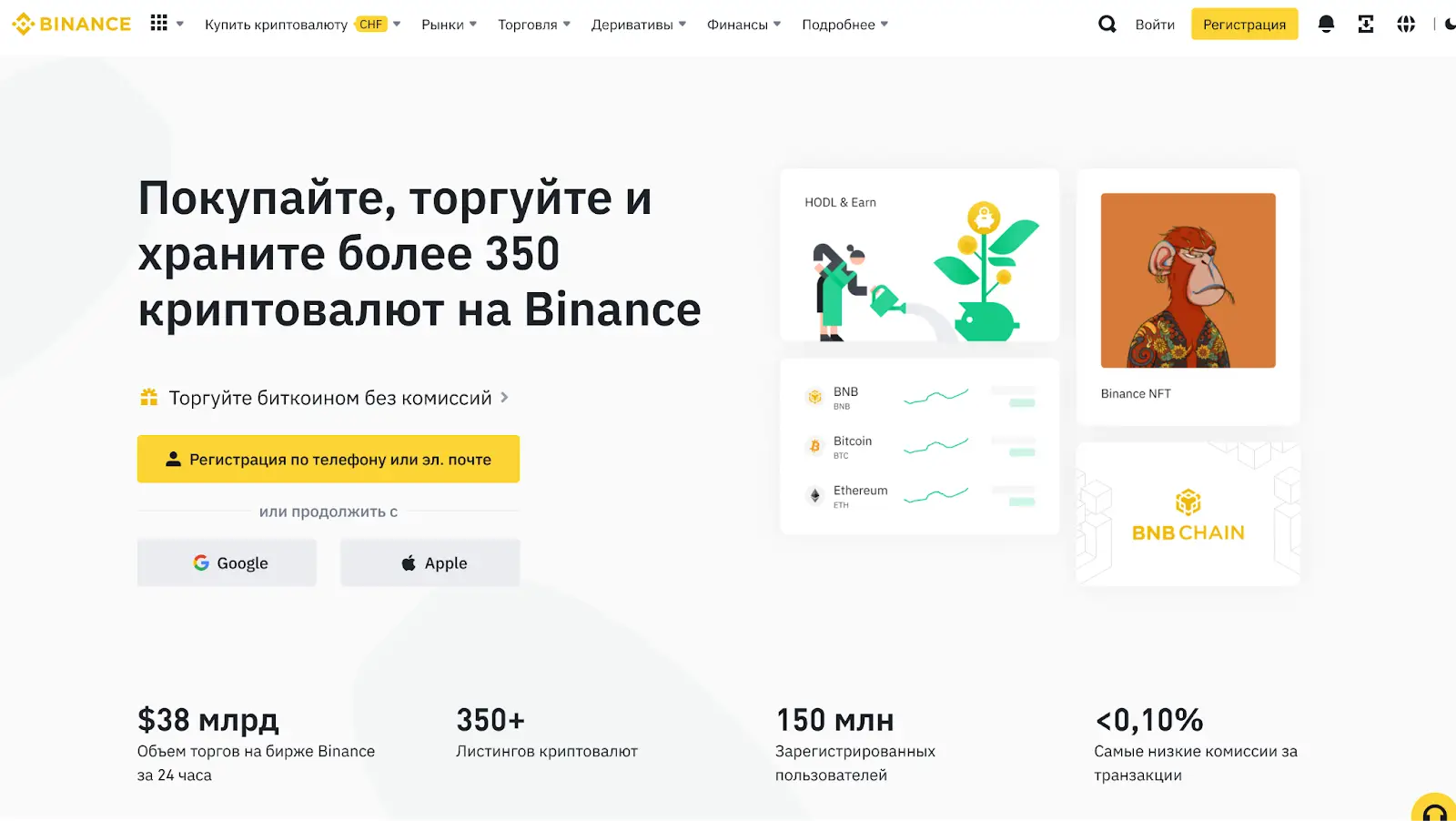 Сайт Binance Сайт Binance