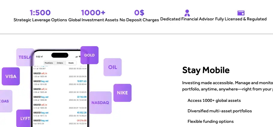 Axis Capital инфо о брокере обзор Axis Capital