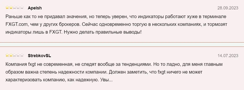 Оценки клиентов Оценки клиентов
