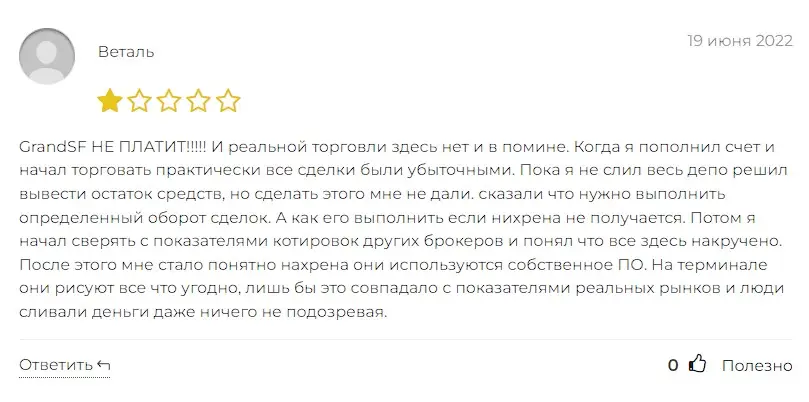 Мнение трейдера Мнение трейдера