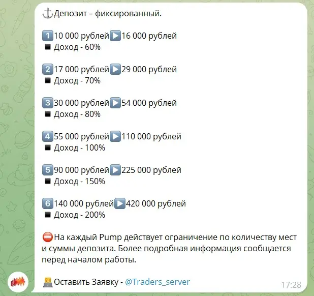Условия сотрудничества с TerraTrend