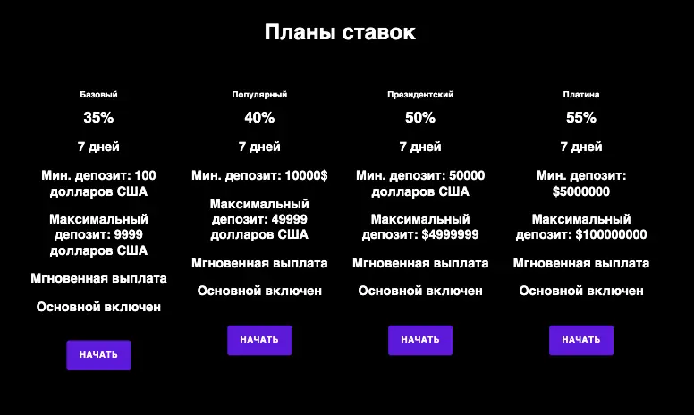 Kodex Capitals Plc инфо о проекте обзор на Kodex Capitals Plc