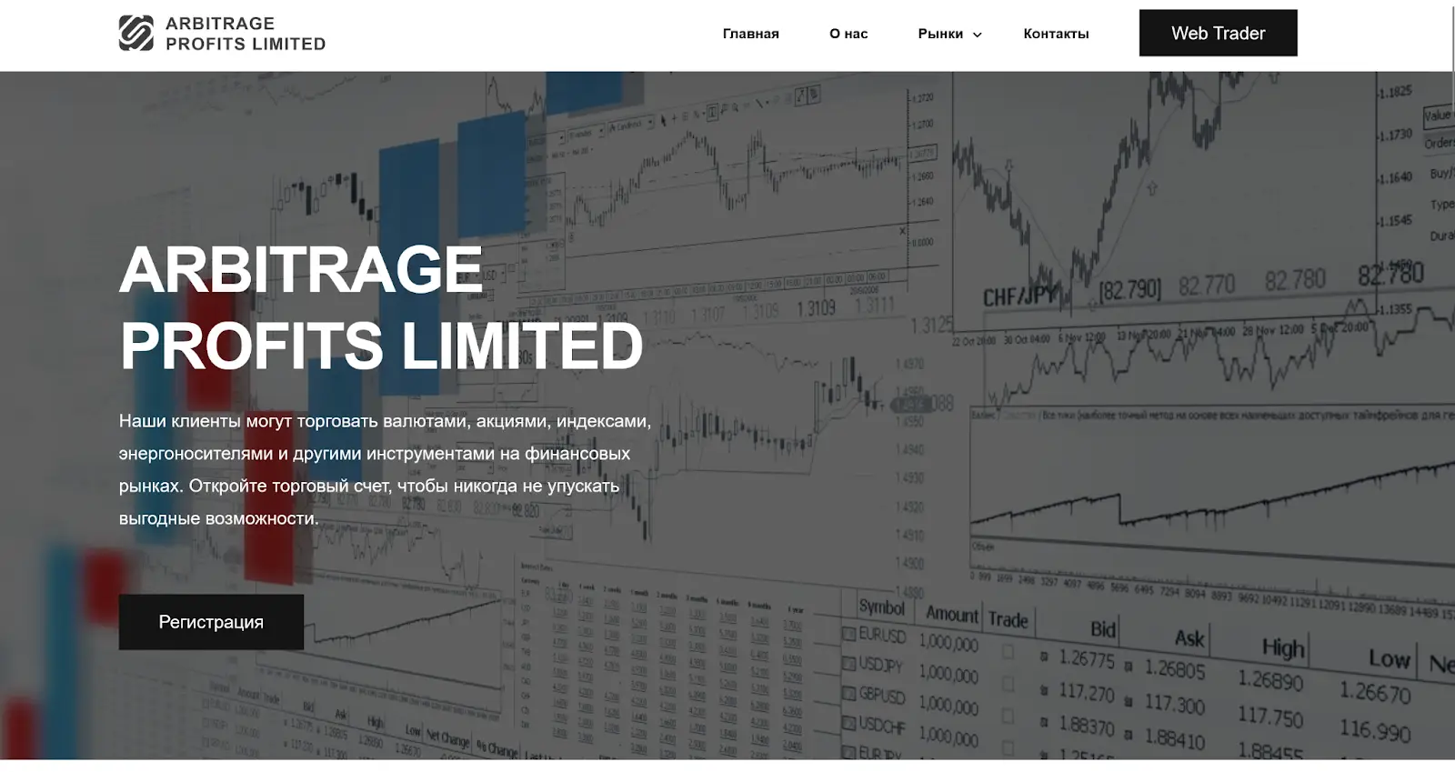 Отзывы об Arbitrage Profits Limited Отзывы об Arbitrage Profits Limited