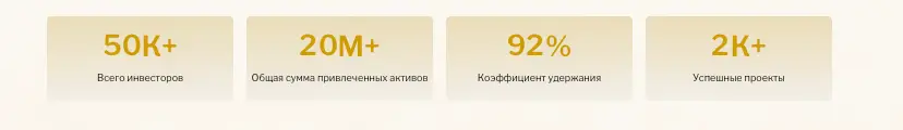 UsoGold обзор условий статистика UsoGold