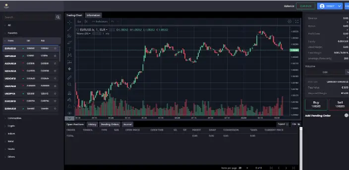 Sallix Capital обзор информация о компании Sallix Capital