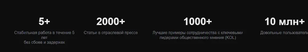 Bitgrex информация о сайте инфо о сайте Bitgrex