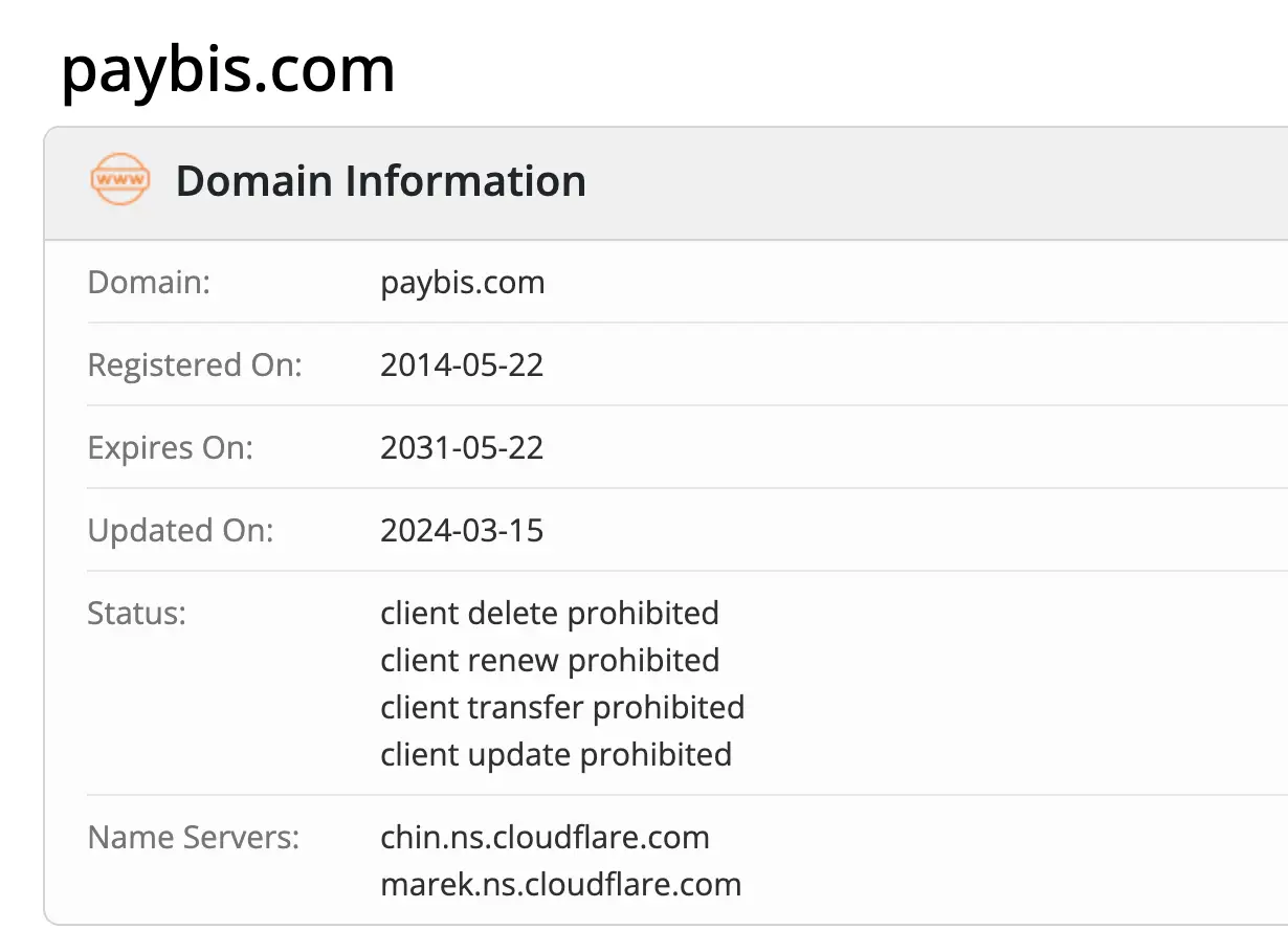 Paybis обман Paybis скам
