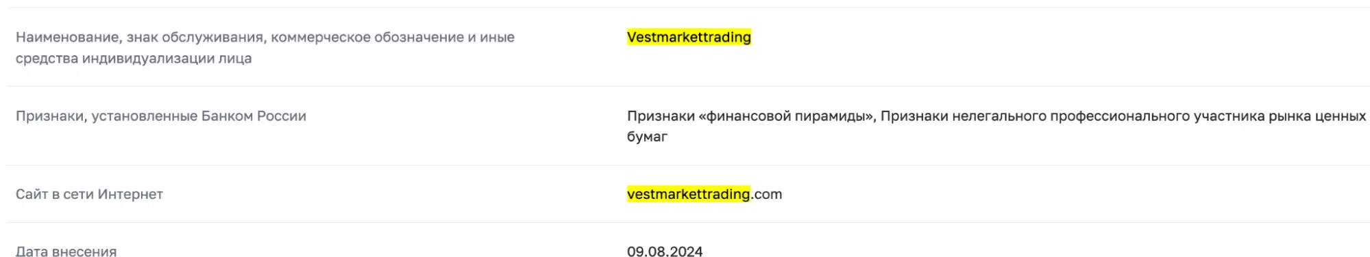 Vestmarkettrading обман Vestmarkettrading скам