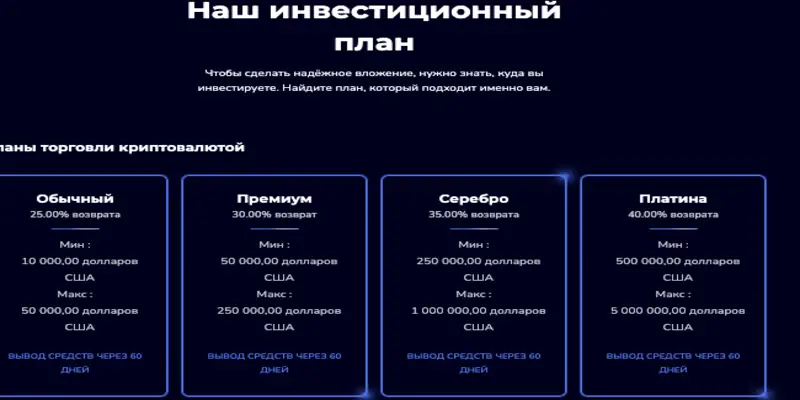 Crypt Global обзор проекта информация о Crypt Global