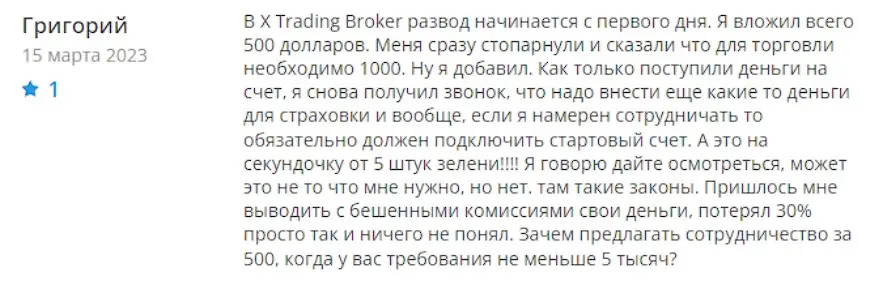Оценка инвестора Оценка инвестора