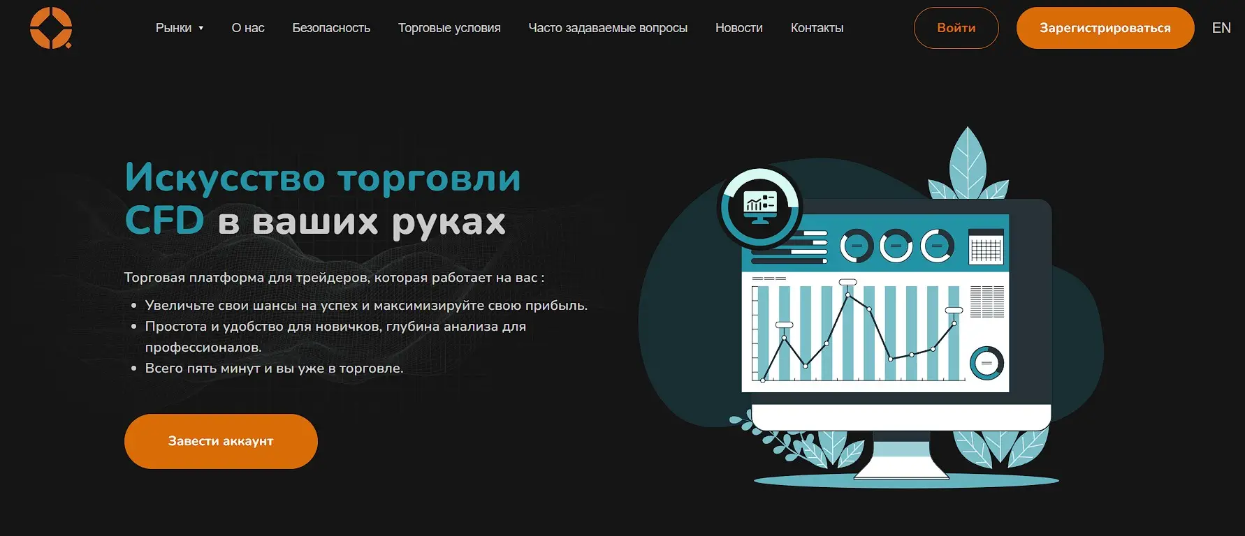 Обзор брокера ACC Q-Sync Обзор брокера ACC Q-Sync