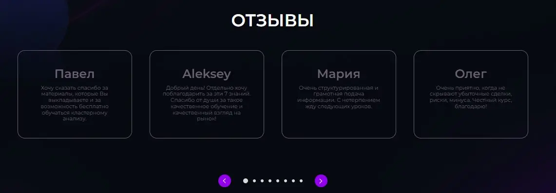 Отзывы пользователей Отзывы пользователей