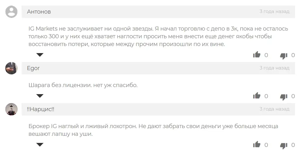 IG Markets отзывы IG Markets отзывы