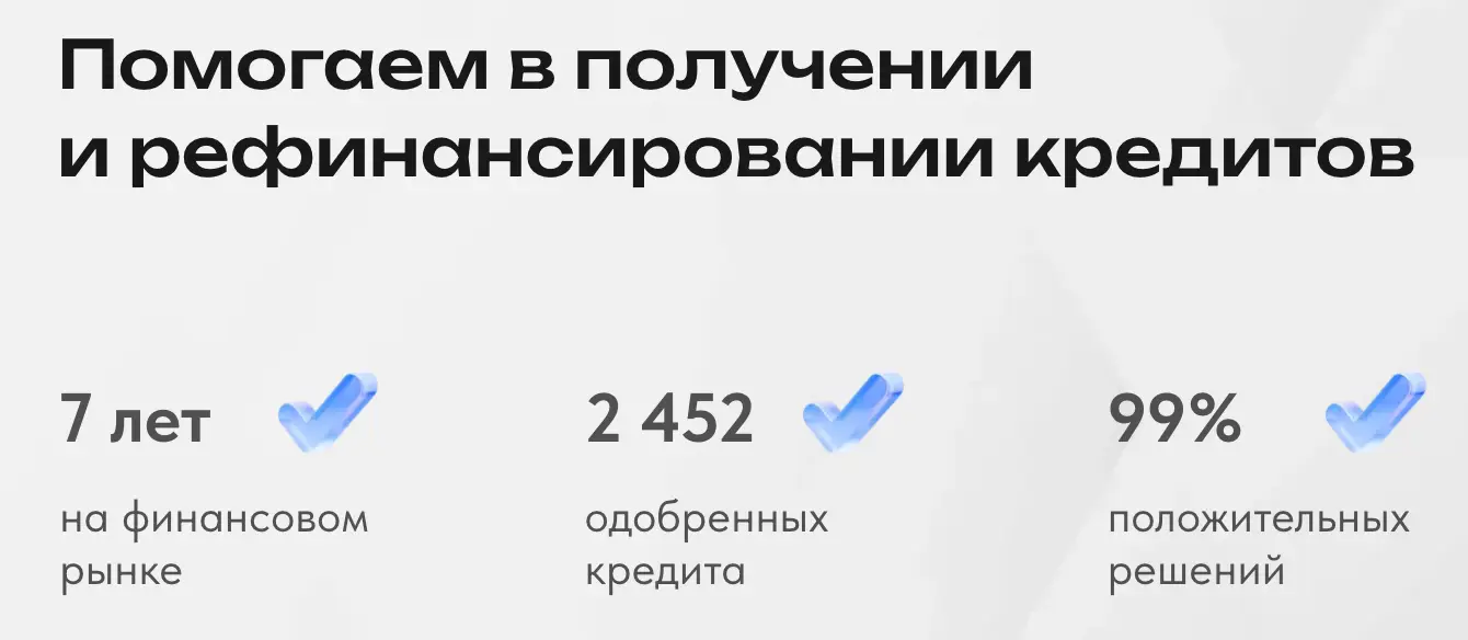 FD Group обзор информация о FD Group
