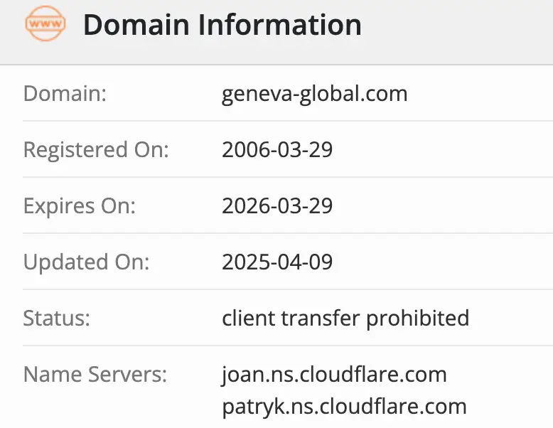 Geneva Global LTD домен домен Geneva Global LTD
