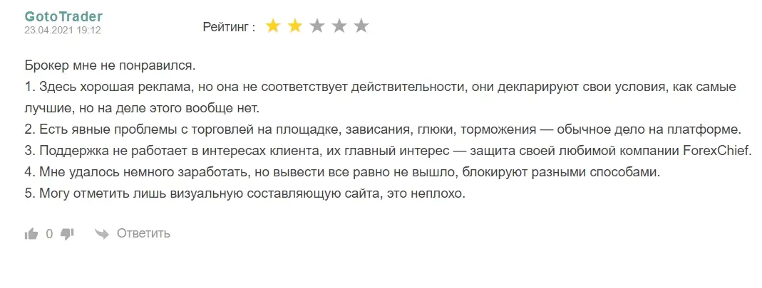 Forex Chief обман Forex Chief обман
