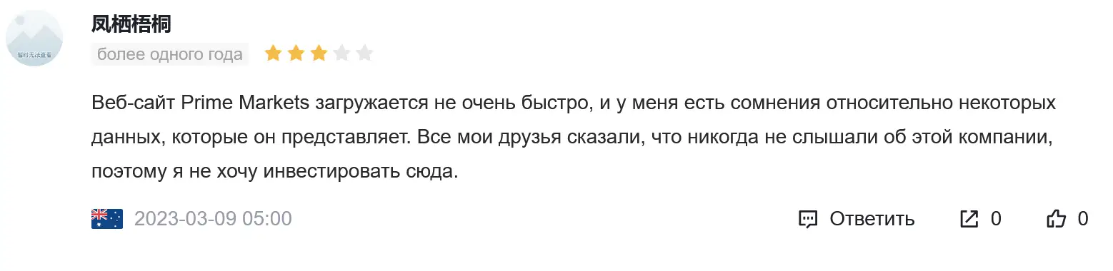 Отзывы о Prime Markets Отзывы о Prime Markets