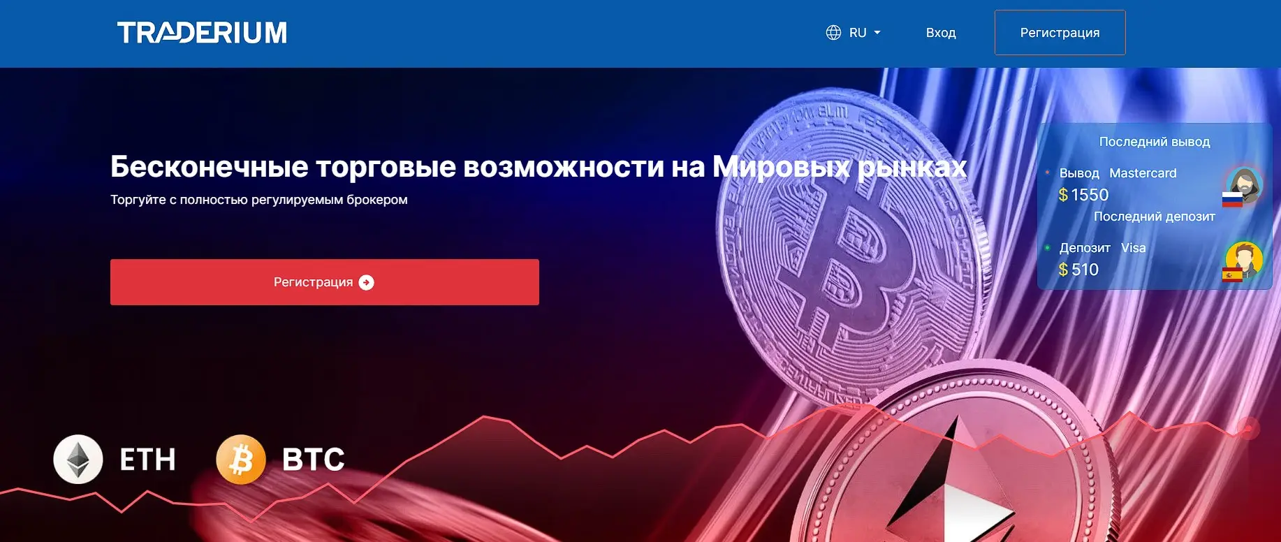 Основные сведения о Traderium Основные сведения о Traderium