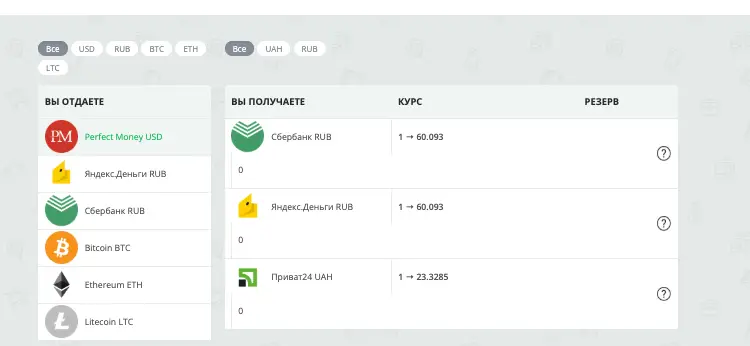 Bulischange инфо о сайте обзор на Bulischange