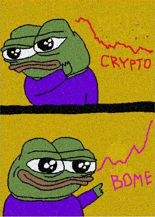 Прогнозы Book of MEME криптовалюты Прогнозы Book of MEME криптовалюты