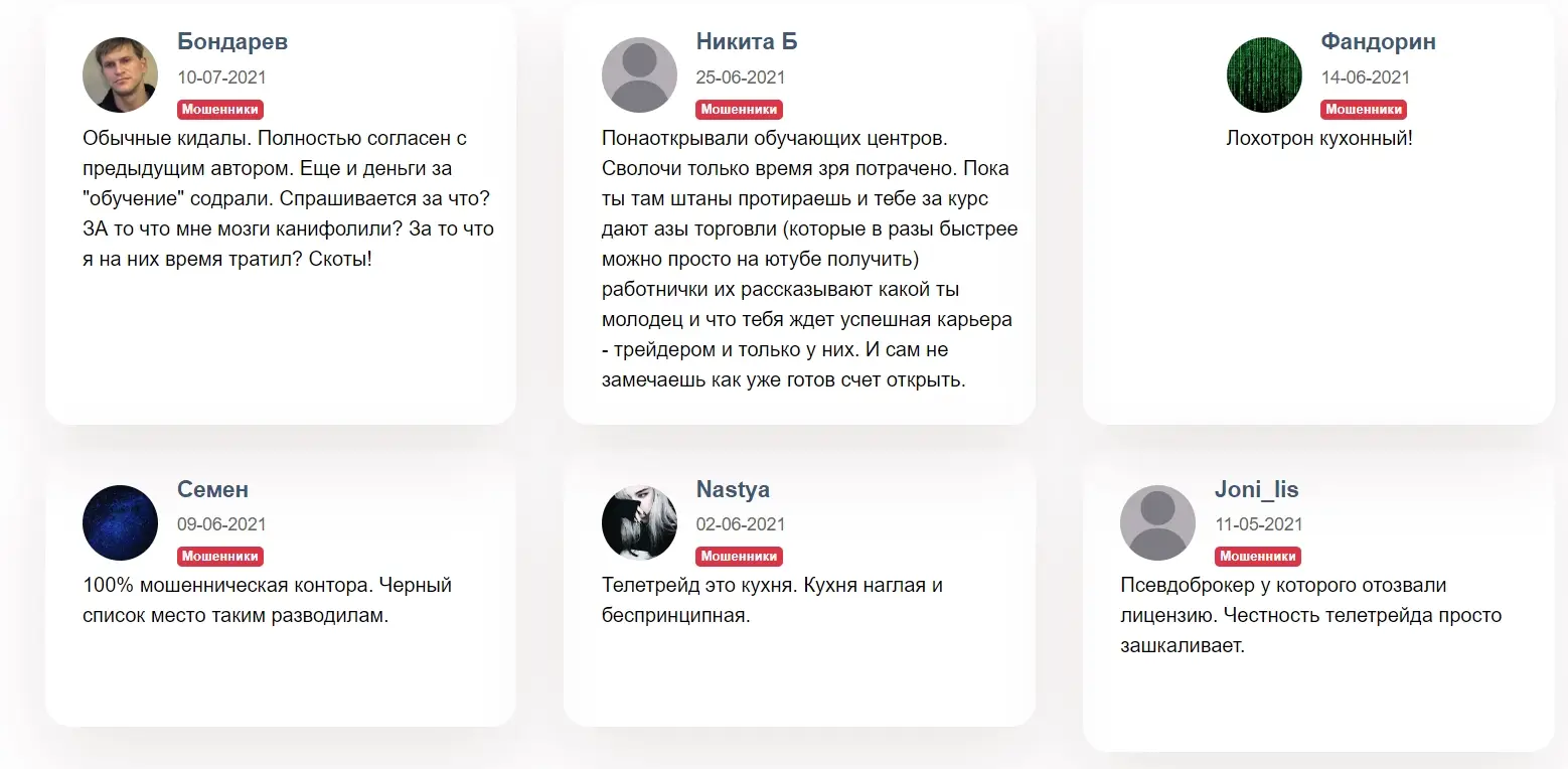 TeleTrade обман TeleTrade обман